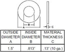 7/8 INCH SPINDLE WASHER FOR 630S AND 64821 TRANSPORT SPINDLES